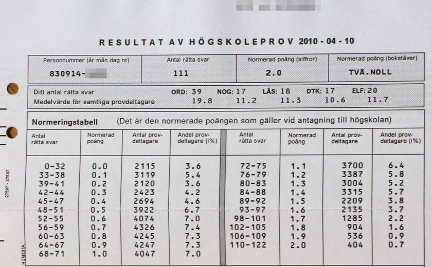 tabelca ko tabelca, tud tabelce mamo radi, tabelce tabelce, ta bele in črne in rdeče jaaaaa